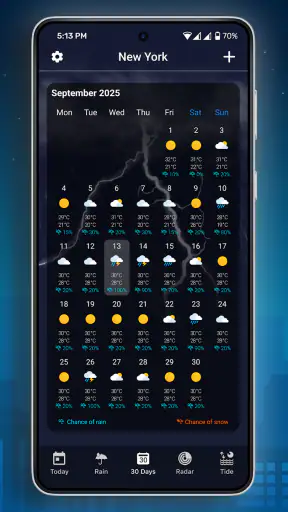 9Weather: Dự báo thời tiết screenshot