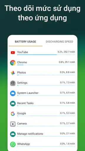 Accu​Battery - Pin screenshot