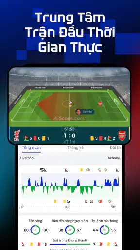 AiScore - Tỉ Số Trực Tiếp screenshot