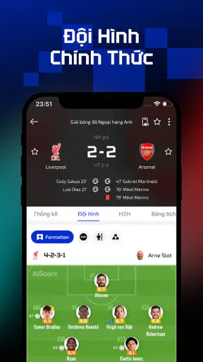 AiScore - Tỉ Số Trực Tiếp screenshot