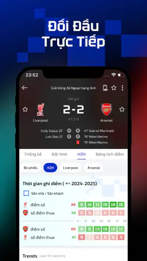 AiScore - Tỉ Số Trực Tiếp screenshot