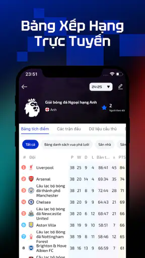 AiScore - Tỉ Số Trực Tiếp screenshot