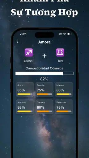 Amora - Tình Duyên Tìm Bạn Đời screenshot