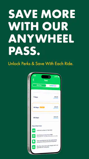 Anywheel screenshot