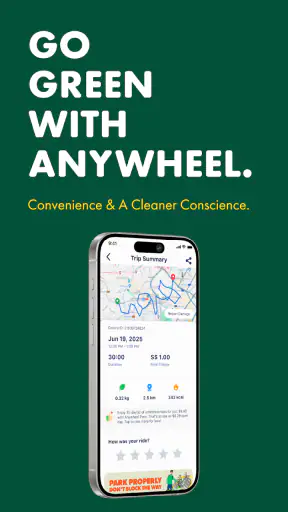 Anywheel screenshot