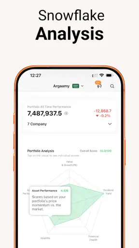Argaam ON - Stock Market screenshot