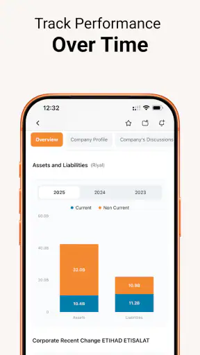 Argaam ON - Stock Market screenshot