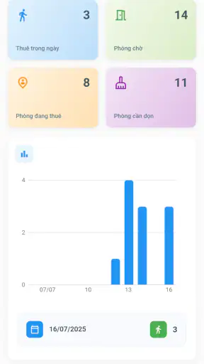 AzHotel - Quản Lý Khách Sạn screenshot