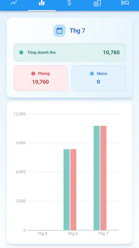 AzHotel - Quản Lý Khách Sạn screenshot