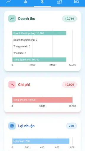 AzHotel - Quản Lý Khách Sạn screenshot