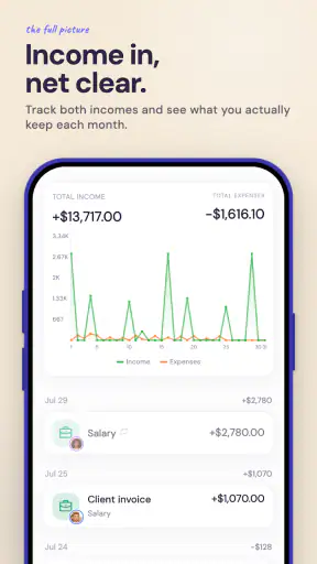 Balance: Couple Budget & Money screenshot
