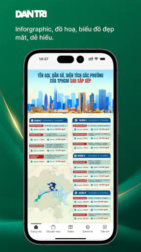 Báo Dân trí - Dantri.com.vn screenshot