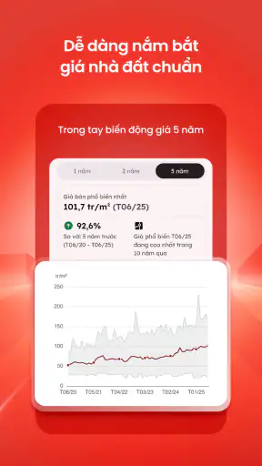 Batdongsan: Mua bán & Cho thuê screenshot