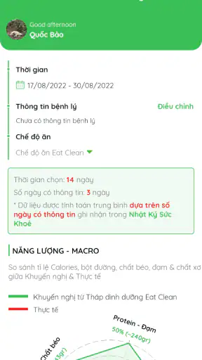 beChef screenshot