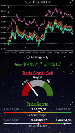 Bitcoin Monitor screenshot