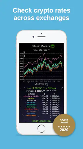 Bitcoin Monitor screenshot