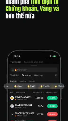 Bitunix Pro: Bitcoin & Crypto screenshot