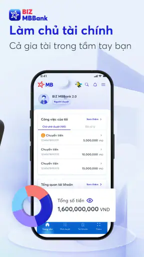 BIZ MBBank 2.0 screenshot