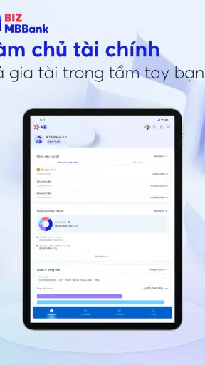 BIZ MBBank 2.0 screenshot