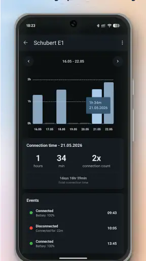 Bluetooth Widget: Kết nối screenshot