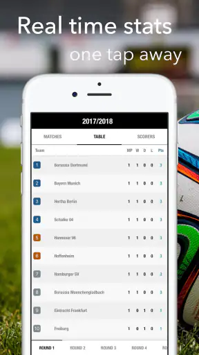 Bóng đá trực tiếp cho Bundesli screenshot