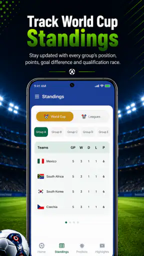 Bóng Đá Trực Tiếp: Tỷ Số & Tin screenshot