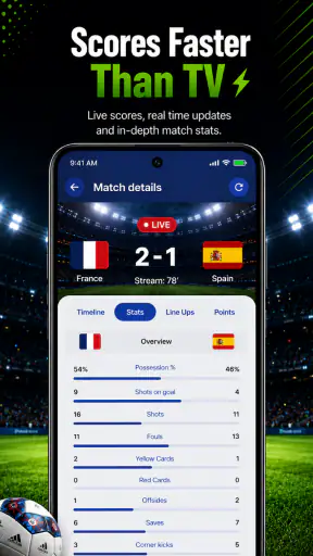 Bóng Đá Trực Tiếp: Tỷ Số & Tin screenshot