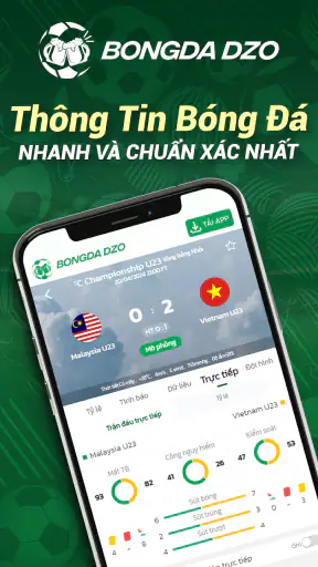 Bongdadzo - Tỷ số Bóng đá Live screenshot