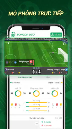 Bongdadzo - Tỷ số Bóng đá Live screenshot