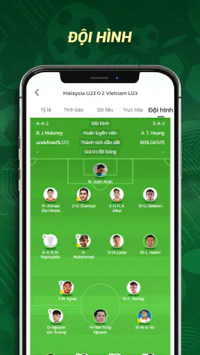 Bongdadzo - Tỷ số Bóng đá Live screenshot