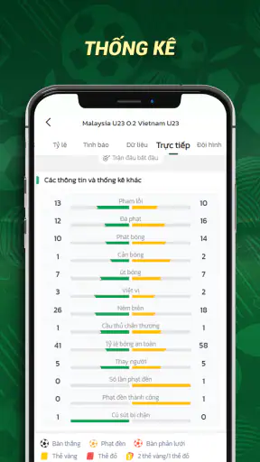 Bongdadzo - Tỷ số Bóng đá Live screenshot