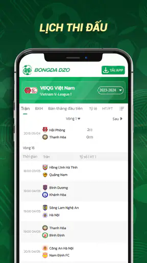 Bongdadzo - Tỷ số Bóng đá Live screenshot
