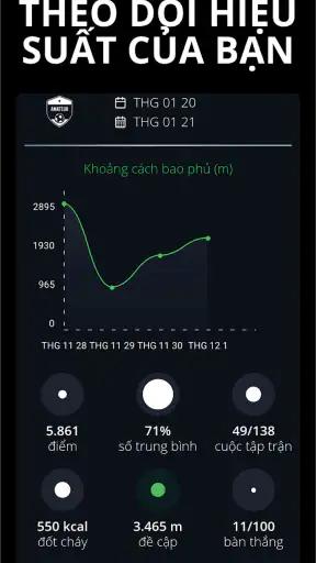 box-to-box:  HLV bóng đá screenshot