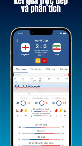 BX Score - tỷ số trực tiếp screenshot