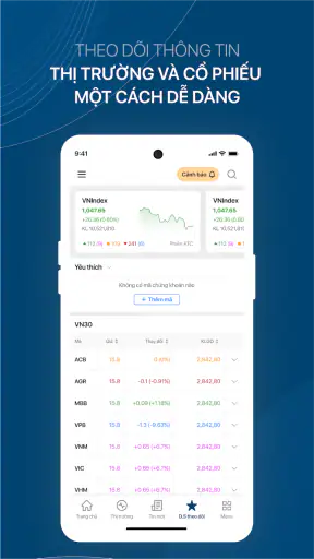 CafeF:Tin tức đầu tư, cổ phiếu screenshot