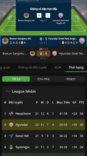 Cakhia TV - Bóng đá trực tiếp screenshot