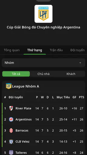 Cakhia TV - Bóng đá trực tiếp screenshot