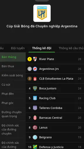Cakhia TV - Bóng đá trực tiếp screenshot