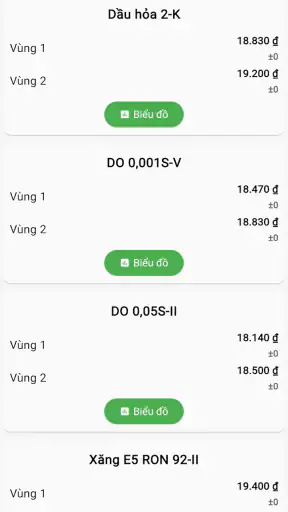 Camera Giao Thông  VN screenshot