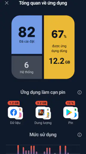 CCleaner - Trình dọn dẹp screenshot