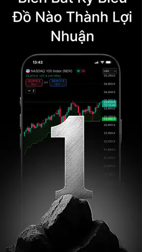 Chart AI: Mẹo Sàn Chứng Khoán screenshot