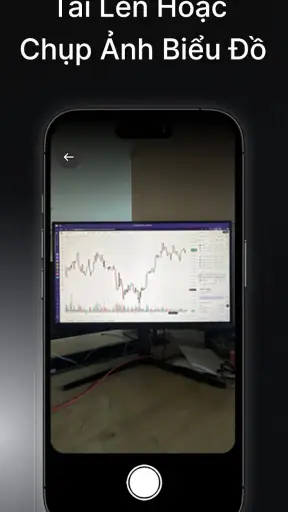Chart AI: Mẹo Sàn Chứng Khoán screenshot
