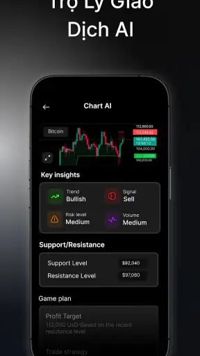 Chart AI: Mẹo Sàn Chứng Khoán screenshot