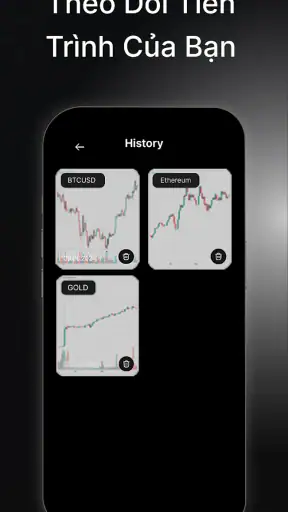 Chart AI: Mẹo Sàn Chứng Khoán screenshot