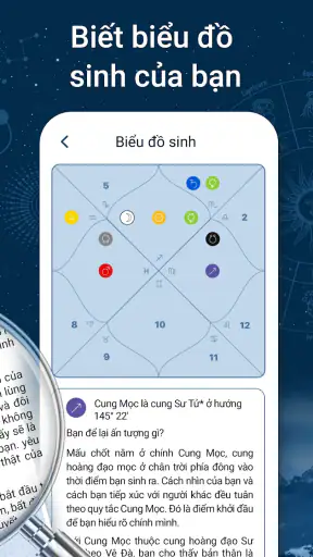 Chiêm tinh & Tử vi Yodha screenshot