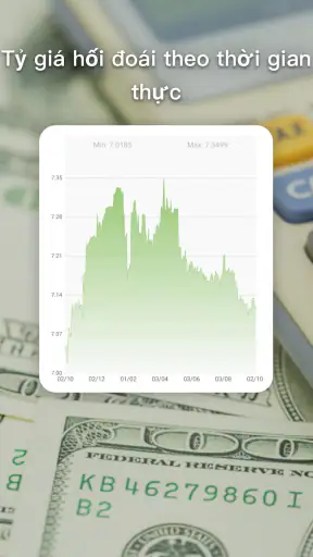 Chuyển đổi Tiền tệ screenshot