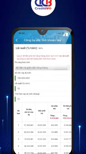 CIC - Kết nối nhu cầu vay screenshot