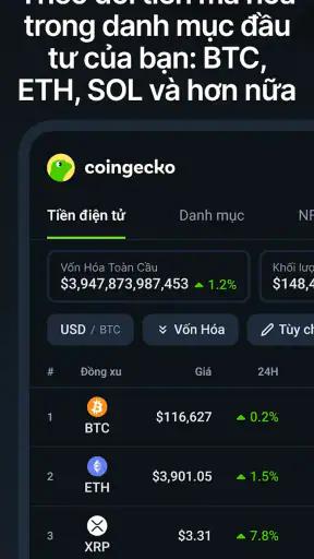 CoinGecko - Giá Crypto Tức Thì screenshot