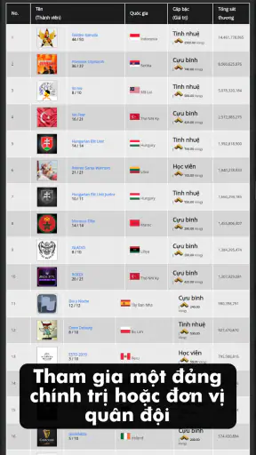 Countryballs Chiến thuật MMO screenshot