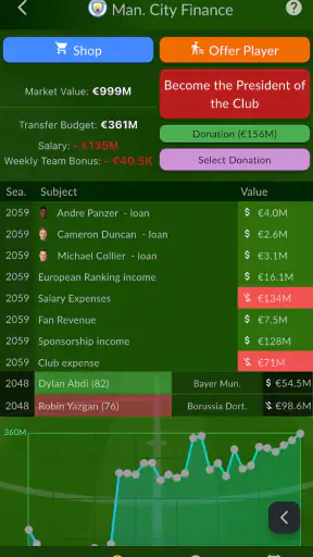 Đại diện bóng đá screenshot
